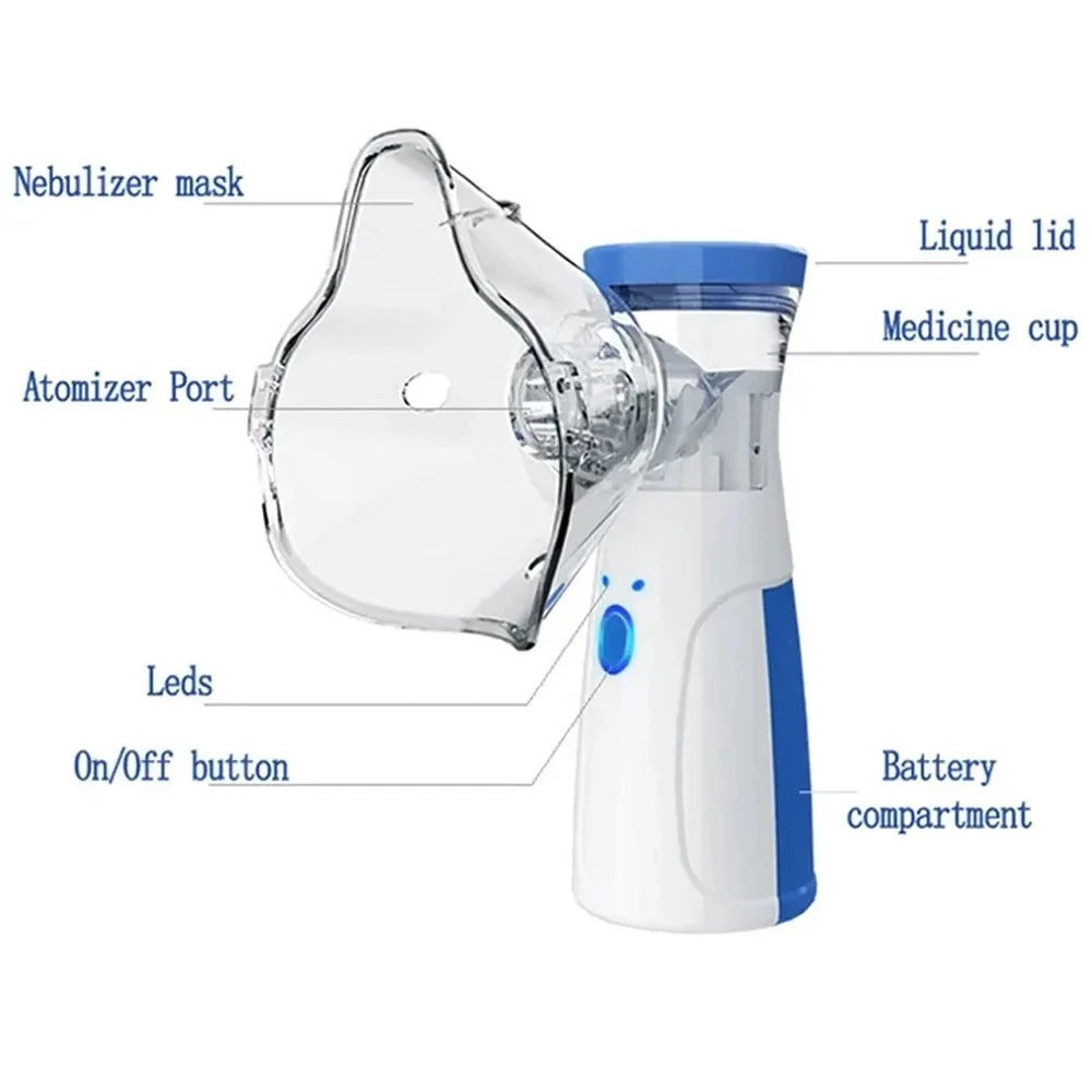 Portable Mesh Nebulizer USB & Battery Operated | Mini Nebulizer With Mask | Personal Inhaler for Efficient Respiratory Care